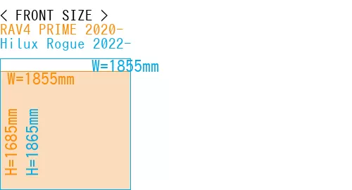 #RAV4 PRIME 2020- + Hilux Rogue 2022-